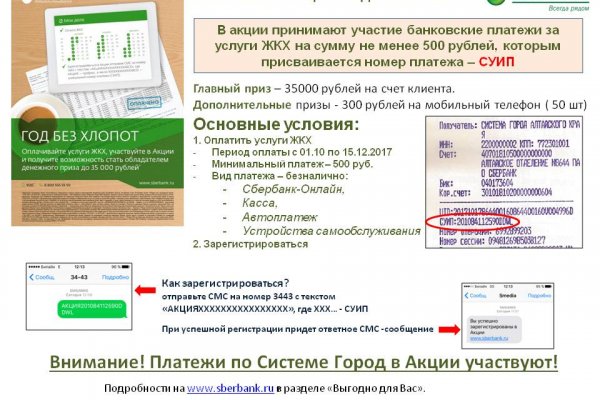 Сайт мега кракен